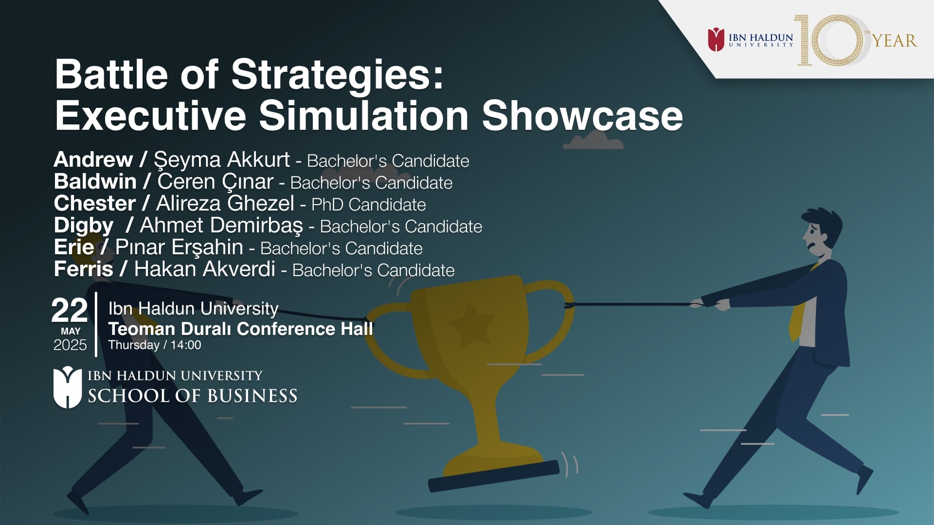 Battle of Strategies: Executive Simulation Showcase